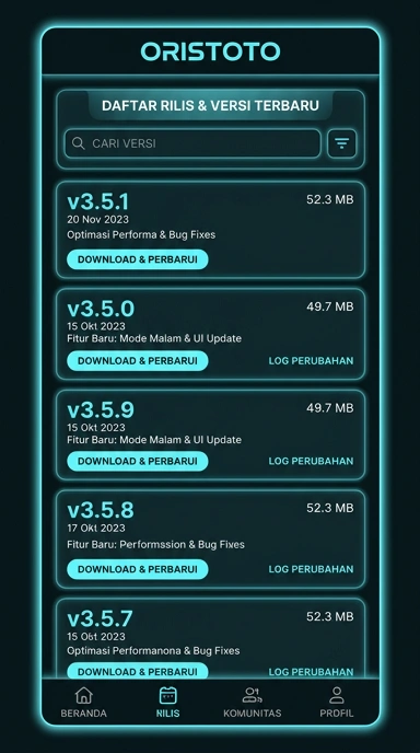 Riwayat Versi Terbaru oristoto untuk Android